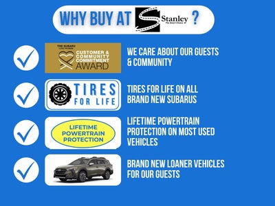 2025 Subaru Impreza RS