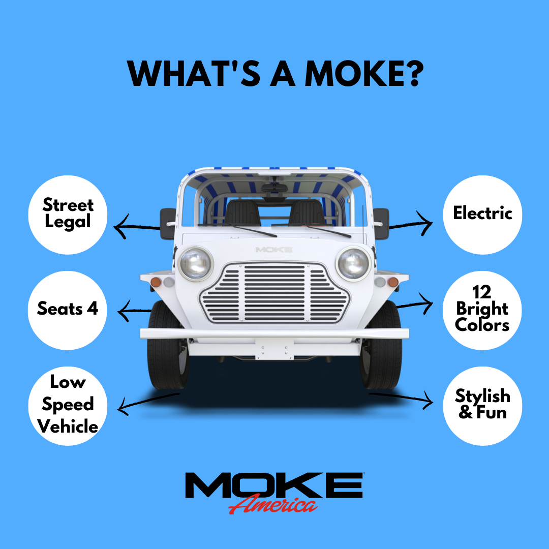 what is a moke